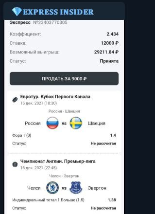 Прогнозы на канале Express Insider Телеграмм