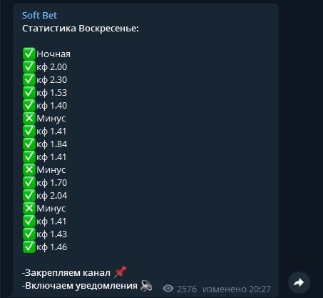 Телеграм Soft Bet - статистика
