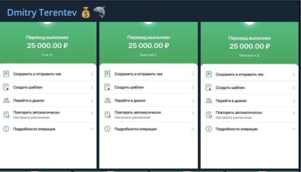 Dmitry Terentev - цены