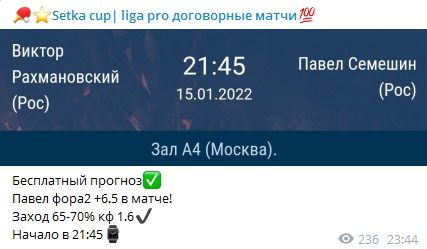 Setka Cup Телеграмм