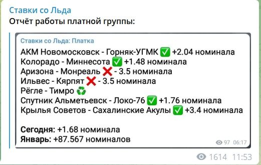 Ставки со Льда Телеграм канал - отчет