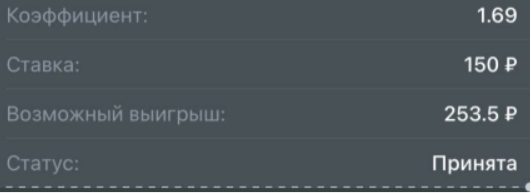 Карманный каппер Телеграмм - коэффициенты