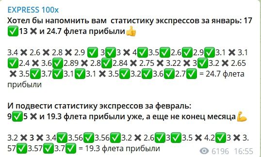 Статистика проходимости ставок каппера EXPRESS 100x