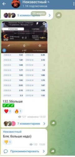 Каппер Неизвестный