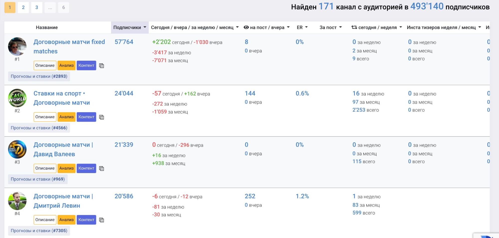 Договорные матчи