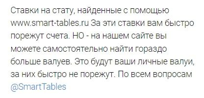 Ставки по Тейблс каппер