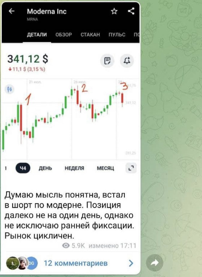 WinniePooh - сигналы