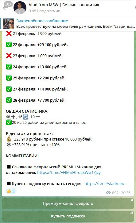 Каппер Vlad from MSW - статистика