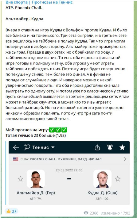 Артем Дубривный теннис каппер