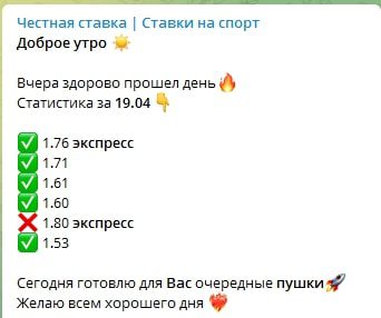 Статистика на канале «Честная ставка»
