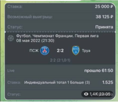 KARINA PROJECT ставки