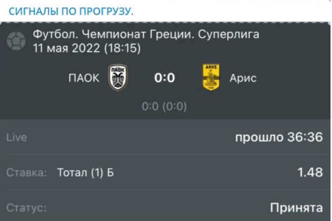СИГНАЛЫ ПО ПРОГРУЗУ в Телеграмм