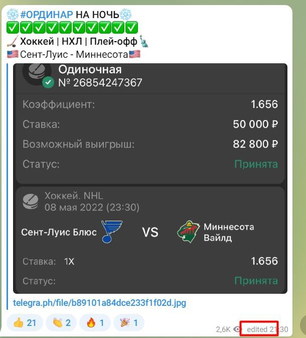 Статистика в Телеграмм Женский беттинг капера Ангелины