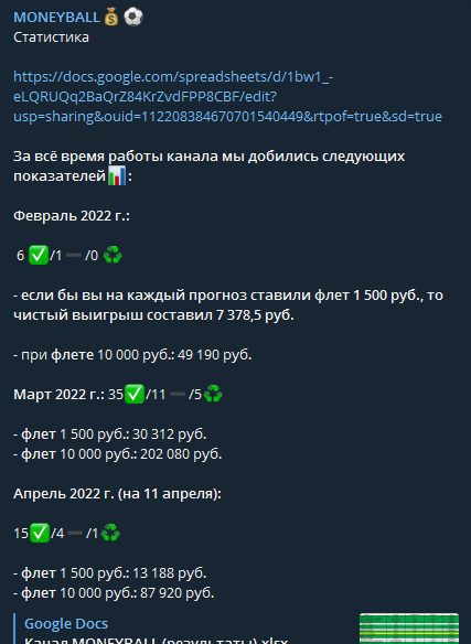 Статистика MONEYBALL