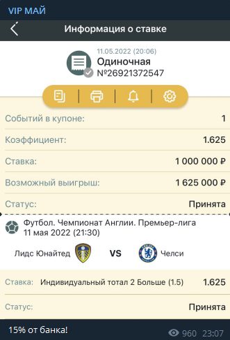 VIP Май ставки