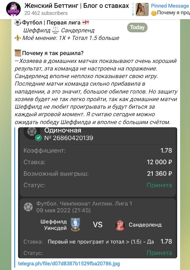 Женский беттинг - прогнозы