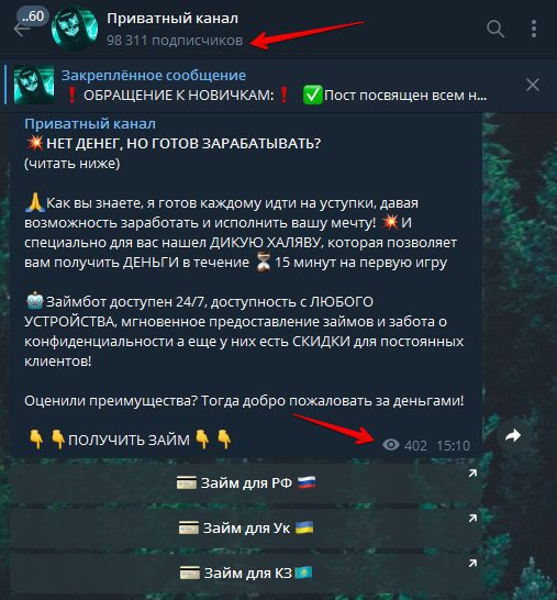 Приватный канал @nakazal - просмотры и подписчики