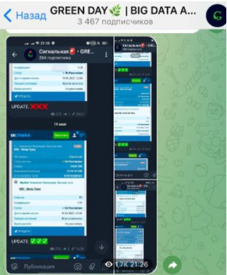 Green Day в Телеграмм – статистика