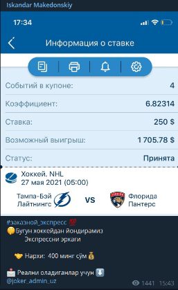 Iskandar Makedonskiy ставки