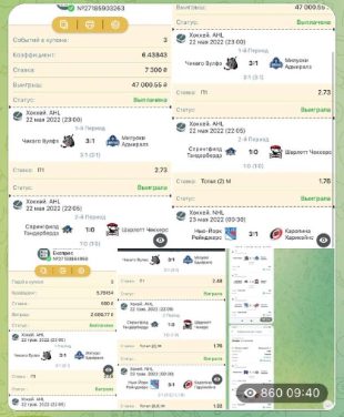 Топ Ставка в Телеграмм