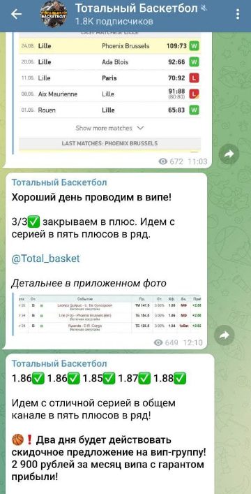 Вип группа Тотальный Баскетбол