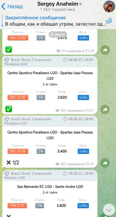 Sergey Anaheim - ставки