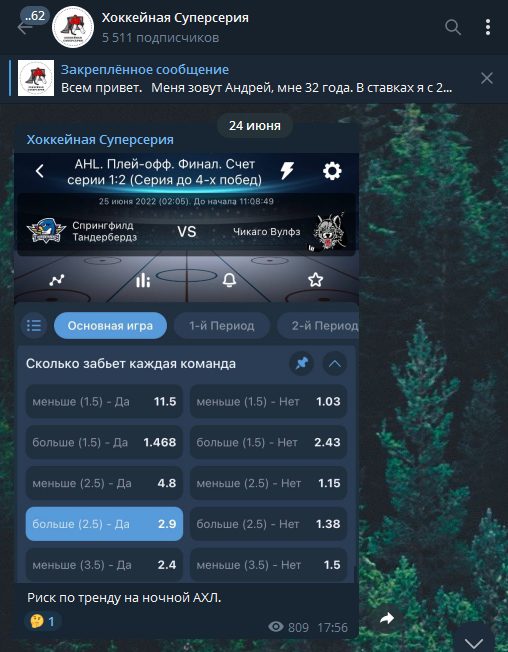 Прогнозы от Хоккейная Суперсерия
