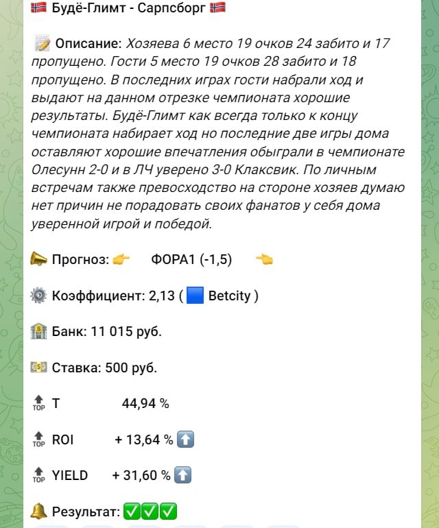 Статистика каппера BestBets