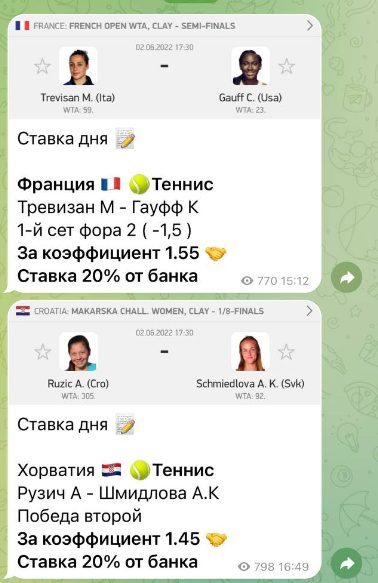 АТРWTA - прогнозы