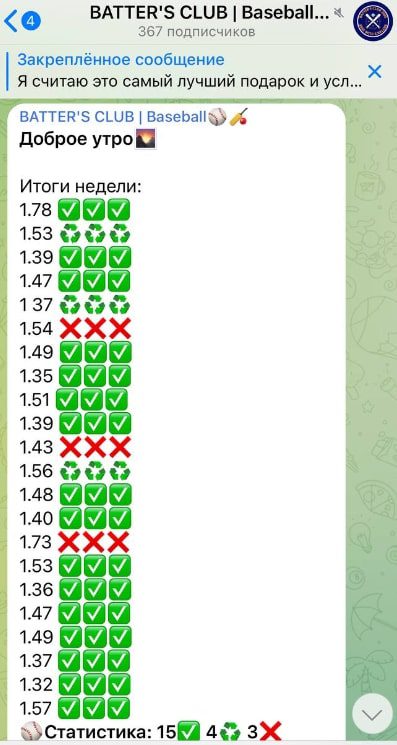 BATTER’S CLUB Baseball - статистика
