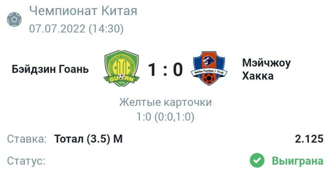 Статистика ставок на канале ONLY FOOTBALL