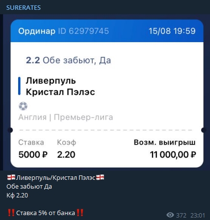 SURERATES в телеграммме