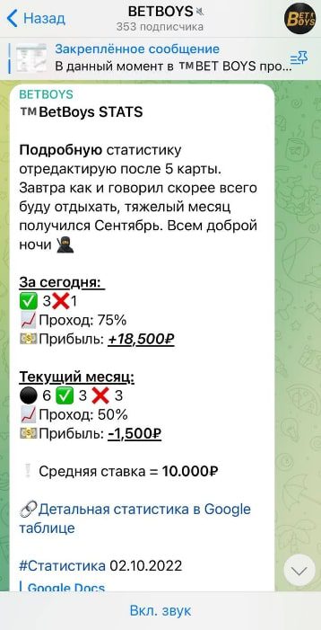 Статистика BETBOYS