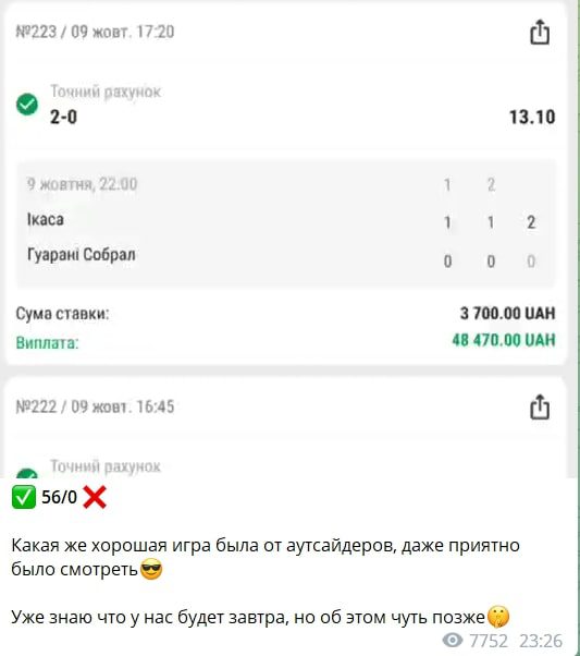 Статистика 𝕷𝖊𝖔𝕭𝖊𝖙