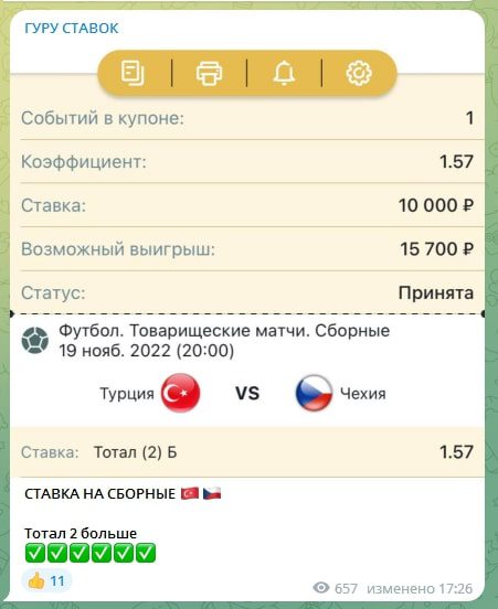Прогнозы от Гуру Ставок