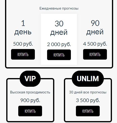 Прогнозы от Якаппер.РФ