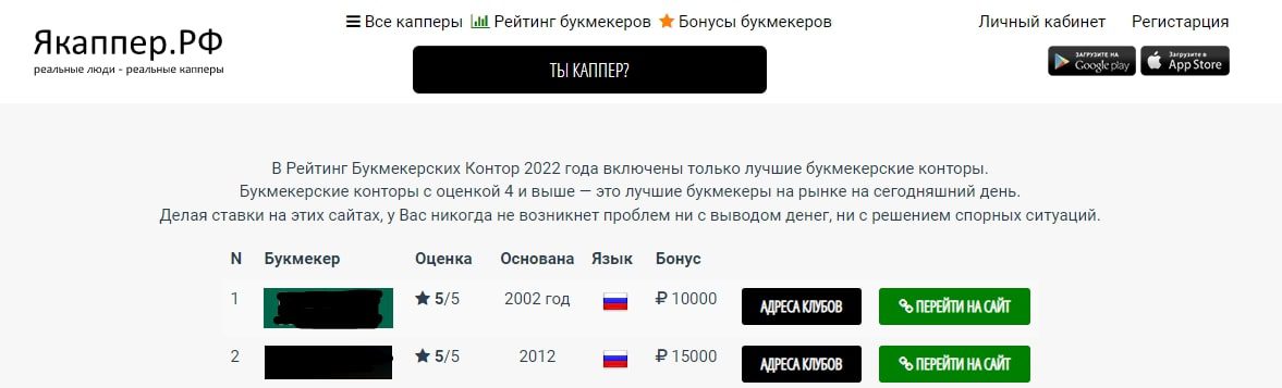 Сайт Якаппер.РФ