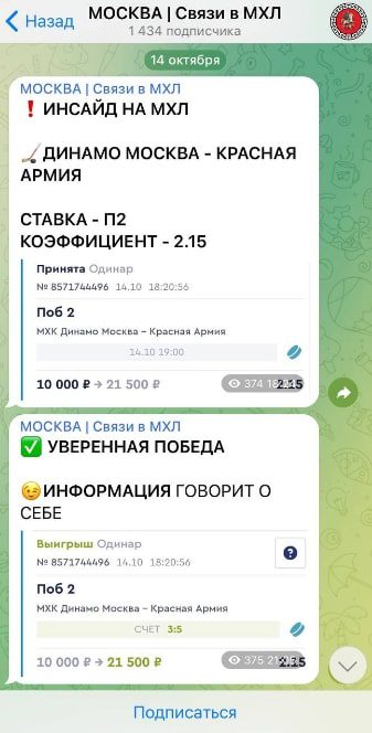 Статистика на канале Связи в МХЛ