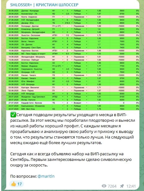 Статистика от Кристиан Шлоссер