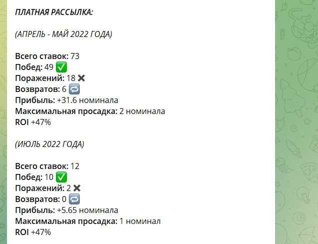 Каппер DEEP SPORT ANALYTICS