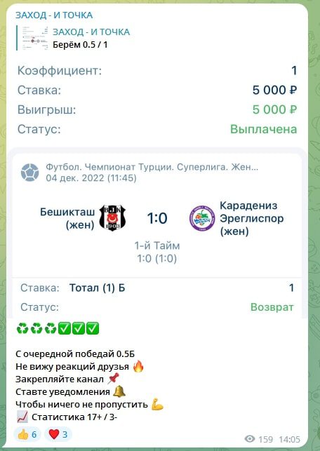 Каппер Заход и Точка в телеграмме