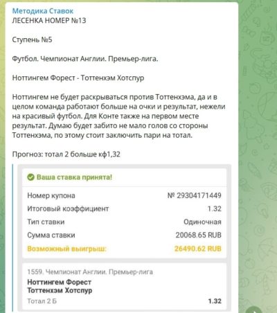 Методика Ставок ставки на спорт