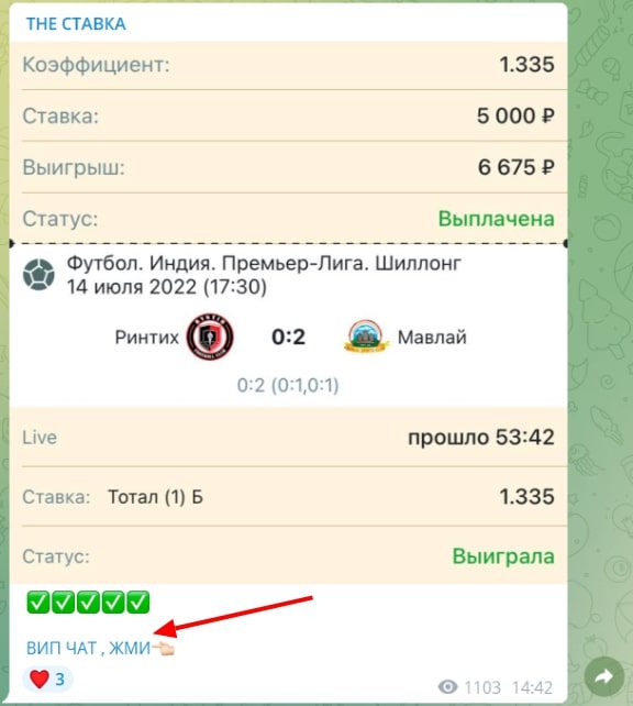 THE СТАВКА ставки на спорт