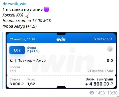 Dnevnik Win ставки