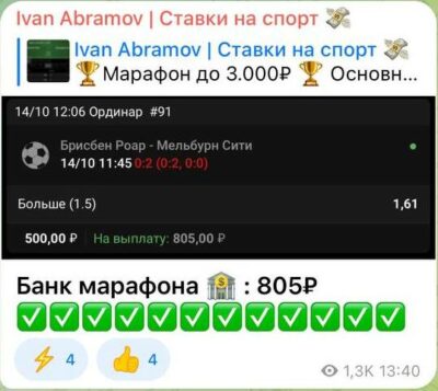 Канал каппера Ivan Abramov