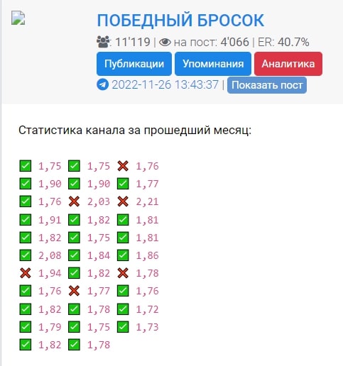 Победный Бросок статистика