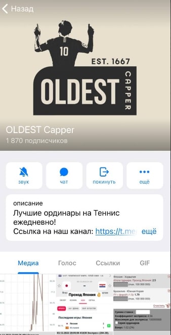 Телеграмм OLDEST Capper