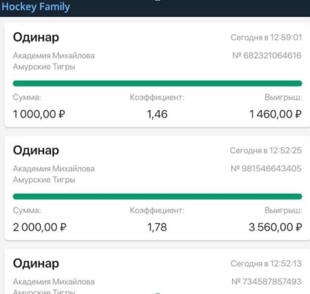 Hockey Family Телеграмм проект