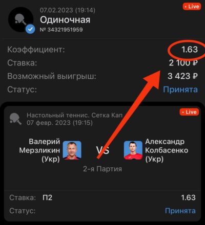 Канал Настольный теннис от Макса