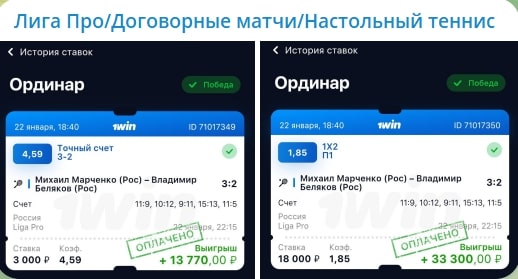 Лига Про Договорные матчи Настольный теннис ставки